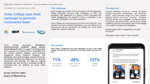 Amity College Meta Ads